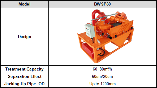 BWSP-80 泥水分离器技术参数