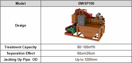  BWSP-100 系列泥水分离器技术参数