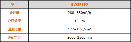 BWSP350泥水分离器技术参数