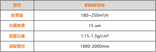BWSP250泥水分离器技术参数